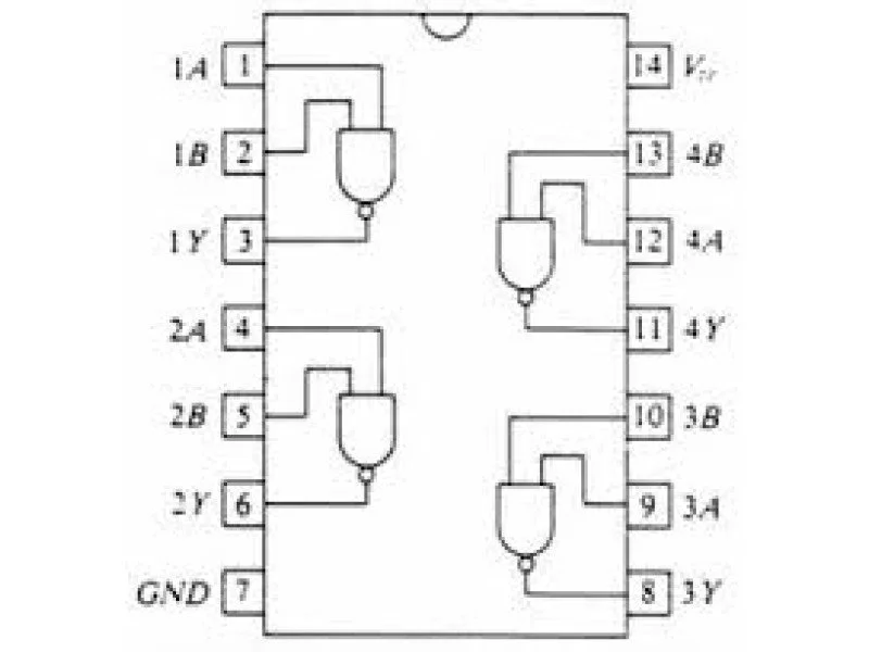 Buy Online Ls Quad Input Nand Gate Robomart