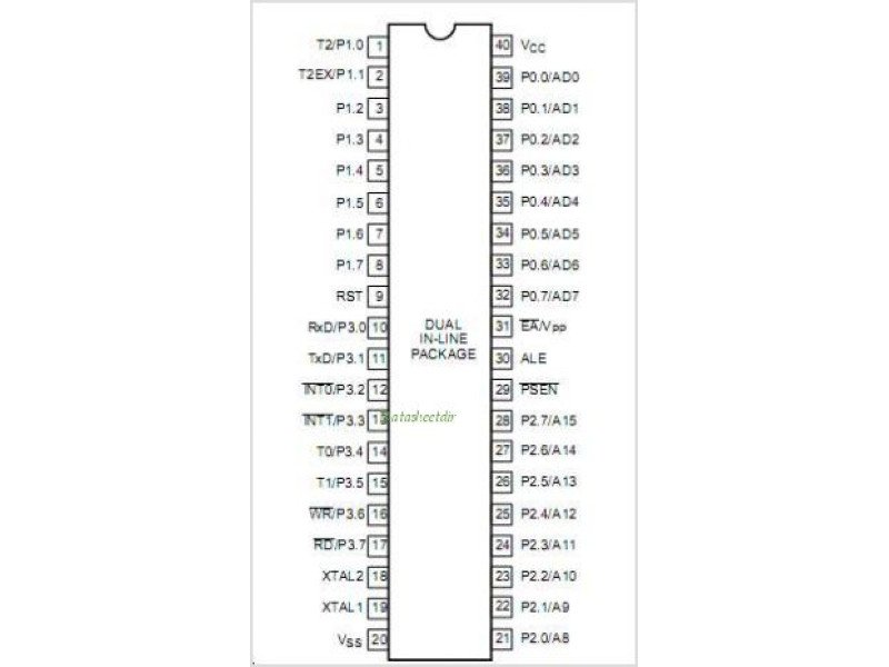 74LS00 Quad 2 Input NAND Gate