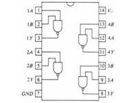 74LS00 Quad 2 Input NAND Gate