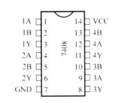 74LS08 Quad 2-Input AND Gate