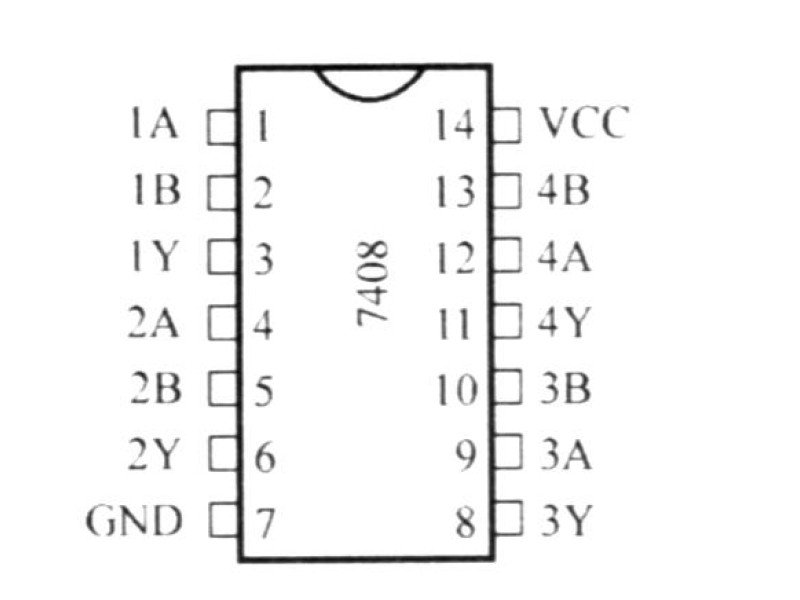 74LS08 Quad 2-Input AND Gate