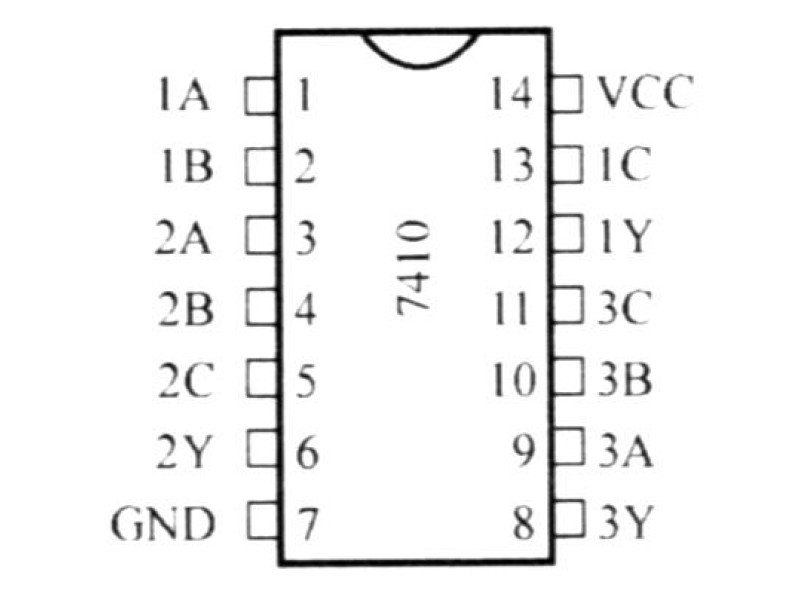 74LS10 Triple-3-Input NAND Gate