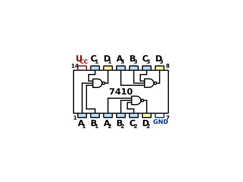 74LS10 Triple-3-Input NAND Gate