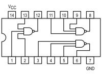 74LS10 Triple-3-Input NAND Gate