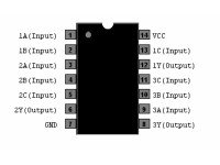 74LS11 Triple 3-Input AND Gate