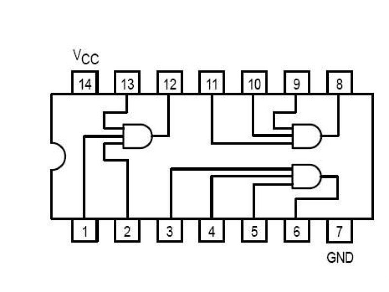 74LS11 Triple 3-Input AND Gate