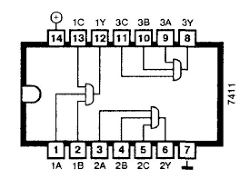 74LS11 Triple 3-Input AND Gate