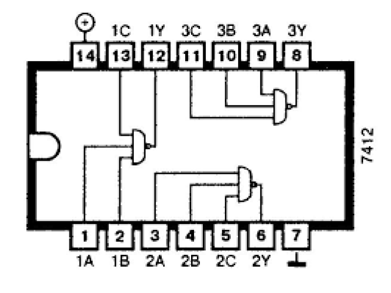 74LS12 Triple 3-Input Positive NAND Gates With Collector Outputs