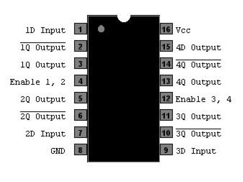 74LS75 4-Bit Bi-Stable Latch