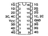 74LS75 4-Bit Bi-Stable Latch