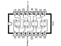 74LS75 4-Bit Bi-Stable Latch