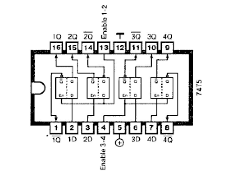 74LS75 4-Bit Bi-Stable Latch