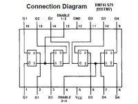 74LS75 4-Bit Bi-Stable Latch