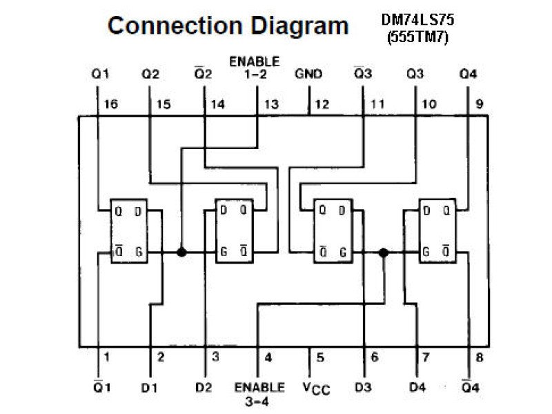 74LS75 4-Bit Bi-Stable Latch