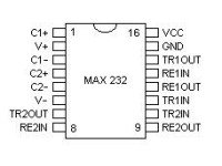 MAX232 Dual EIA-232 Drivers & Receiver