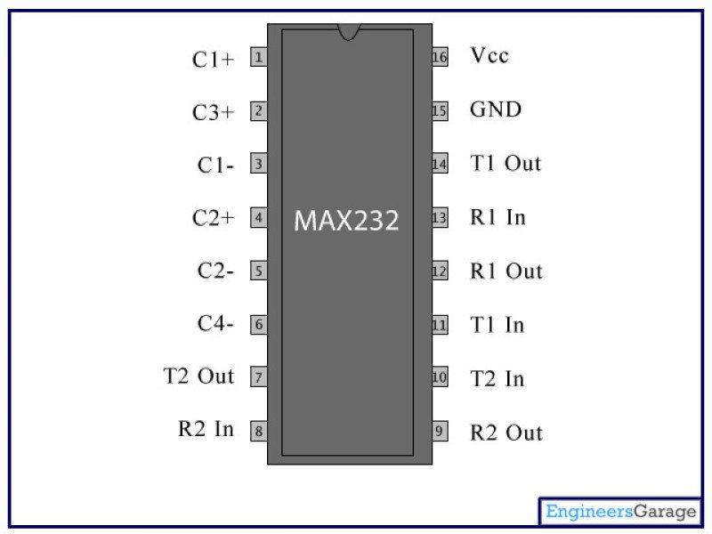 MAX232 Dual EIA-232 Drivers & Receiver