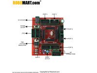 ATMEGA 128 Development Board without ATMEGA128