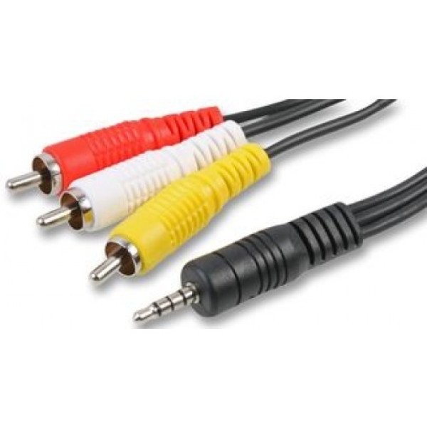 Buy Analog Video Cable