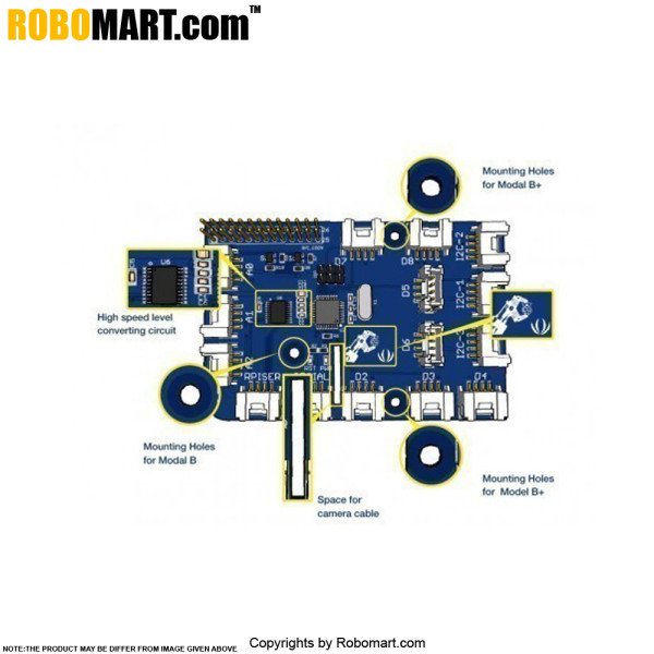 GrovePi+ for Raspberry Model B / B+ / RPi2 for Arduino/Raspberry-Pi/Robotics