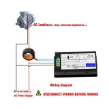 PZEM-022 100A AC Digital Power Monitor Voltmeter Ammeter Frequency Factor Meter