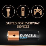 Duracell Ultra Alkaline Batteries AAA (Pack of 6)